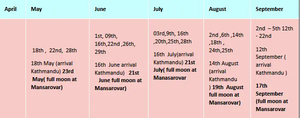 kailash-yatra-dates